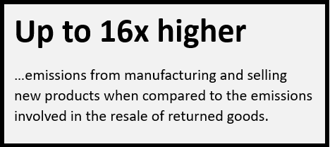 emissions from returns